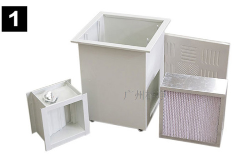 高效送风口四件套主要包括静压箱、散流板、高效过滤器、调节阀四件。