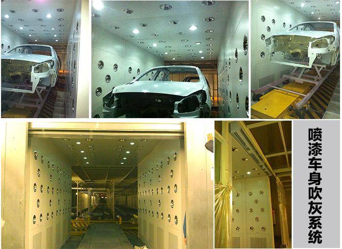 汽车风淋室