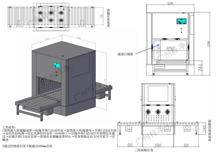 输送线风淋传递窗设计方案图