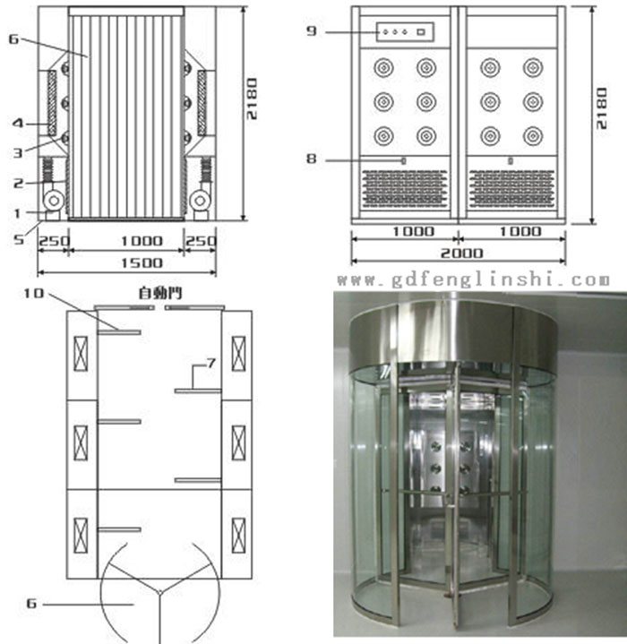 旋转门风淋室方案