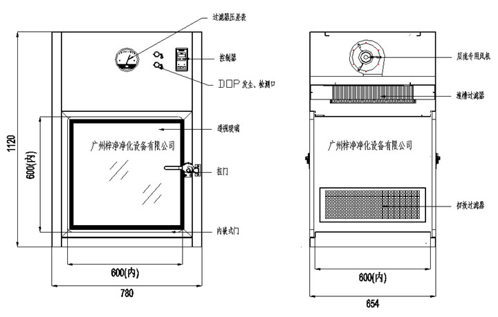 层流传递窗设计方案图