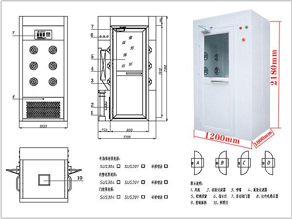 &ldquo;梓净&rdquo;牌风淋室标准规格尺寸