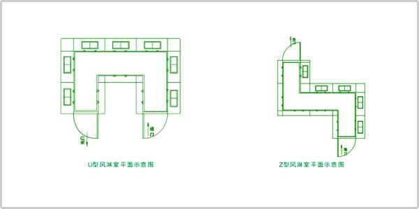订做非标风淋室通道