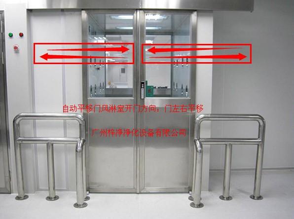 自动平移门风淋室开门方向