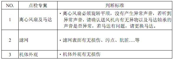 FFU风机过滤单元日常维护 FFU风机过滤单元日常维护