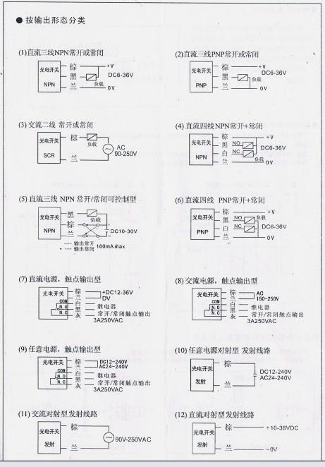 风淋室光电开关使用说明书按输出形态分类