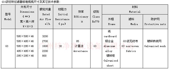 G3级初效空气过滤器标准尺寸