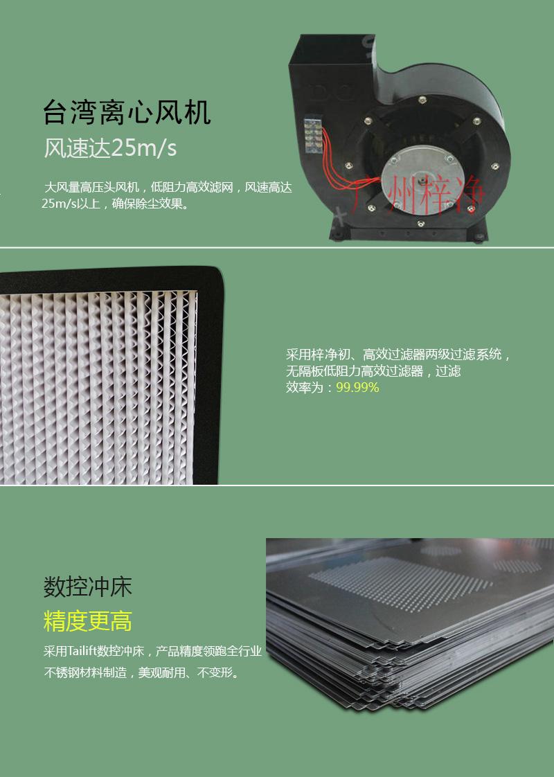 平移门风淋室风机