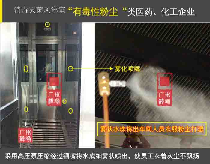 消毒灭菌风淋室